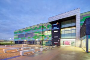 LiveWire to Review Sports Playing Pitches